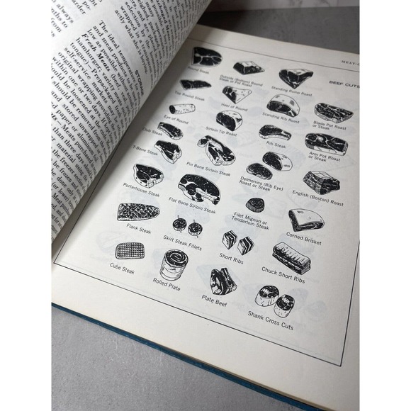 The American Family Cookbook New Revised Edition Culinary Arts Institute 1974 - Picture 13 of 16